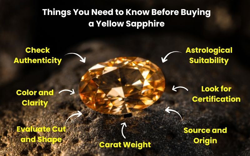 things to know before buying yellow sapphire