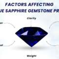 Factors Affecting Blue Sapphire Gemstone Price