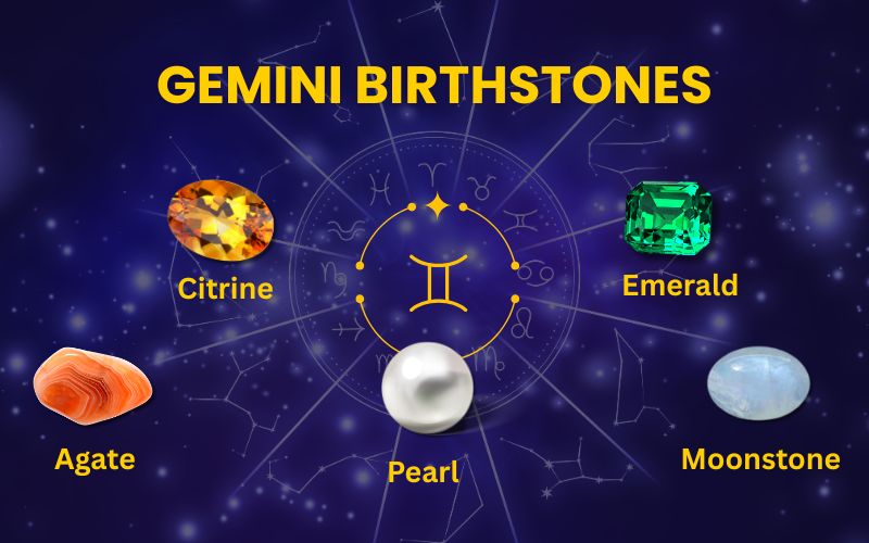 A Complete Guide to Gemini Birthstones