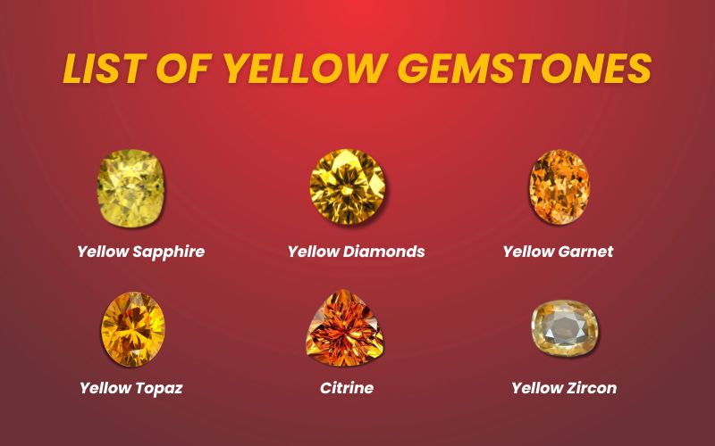 Yellow Gemstones : List Of Precious and Semi Precious Gemstones