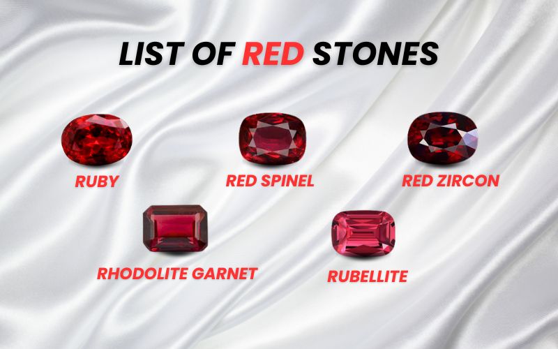 List of All Precious and Semi Precious Red Gemstones