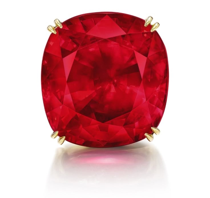 Top 10 Most Expensive Ruby in the World: A Complete Guide
