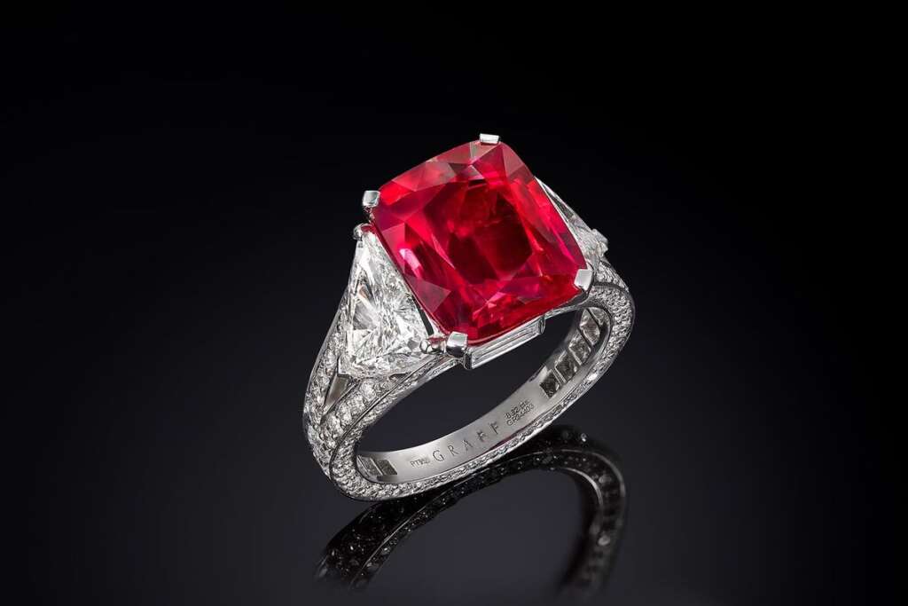 Top 10 Most Expensive Ruby in the World: A Complete Guide