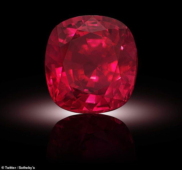 Understanding The Difference Between Garnet and Ruby