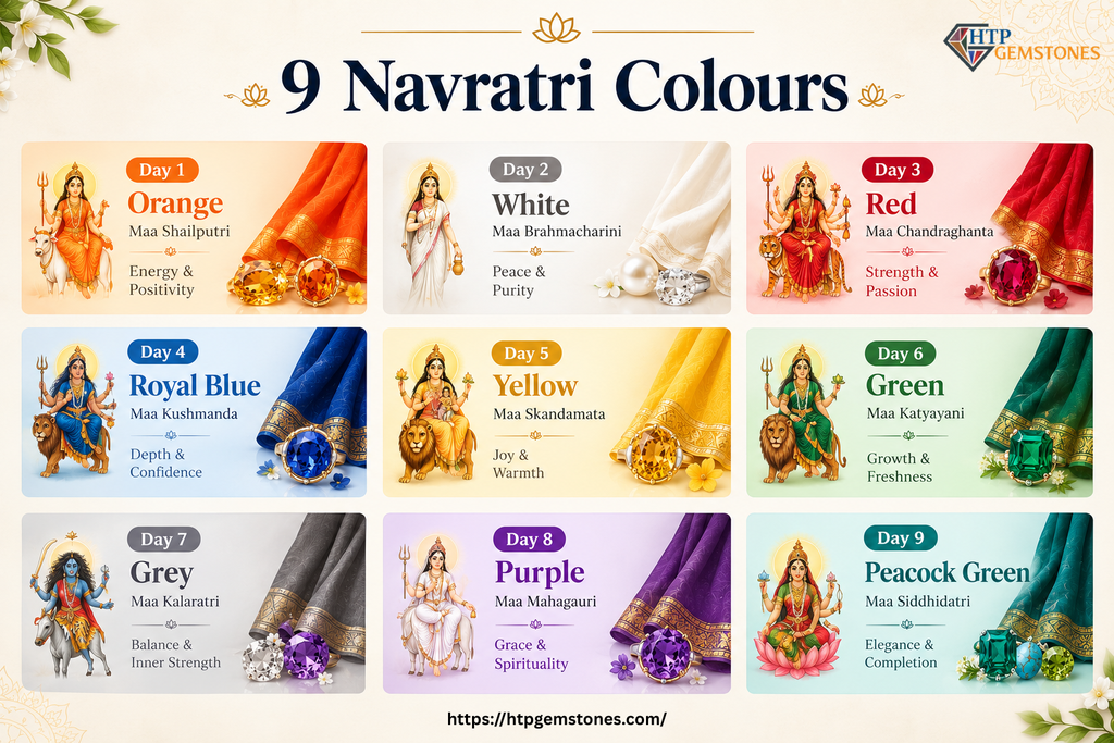 nine navratri colours